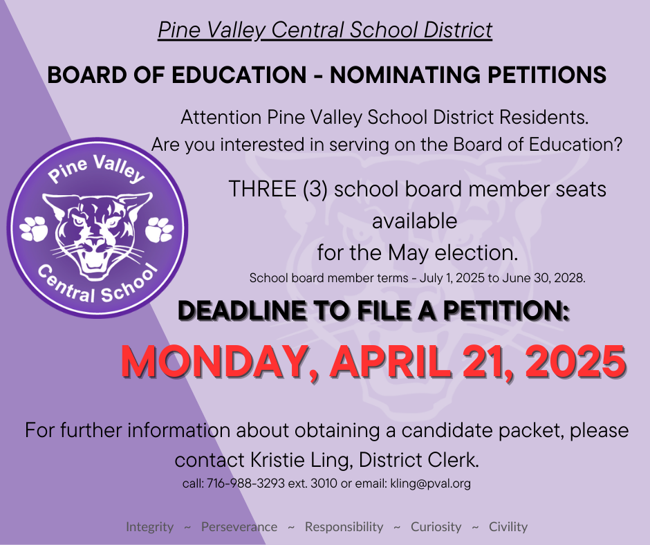  Board of Education - Nominating Petitions 
